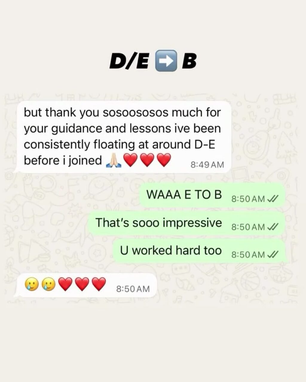 Instagram post from lockinedu. This post is in position 10.