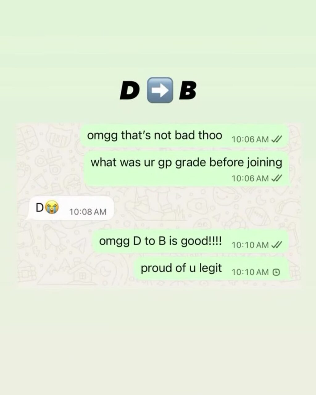 Instagram post from lockinedu. This post is in position 13.